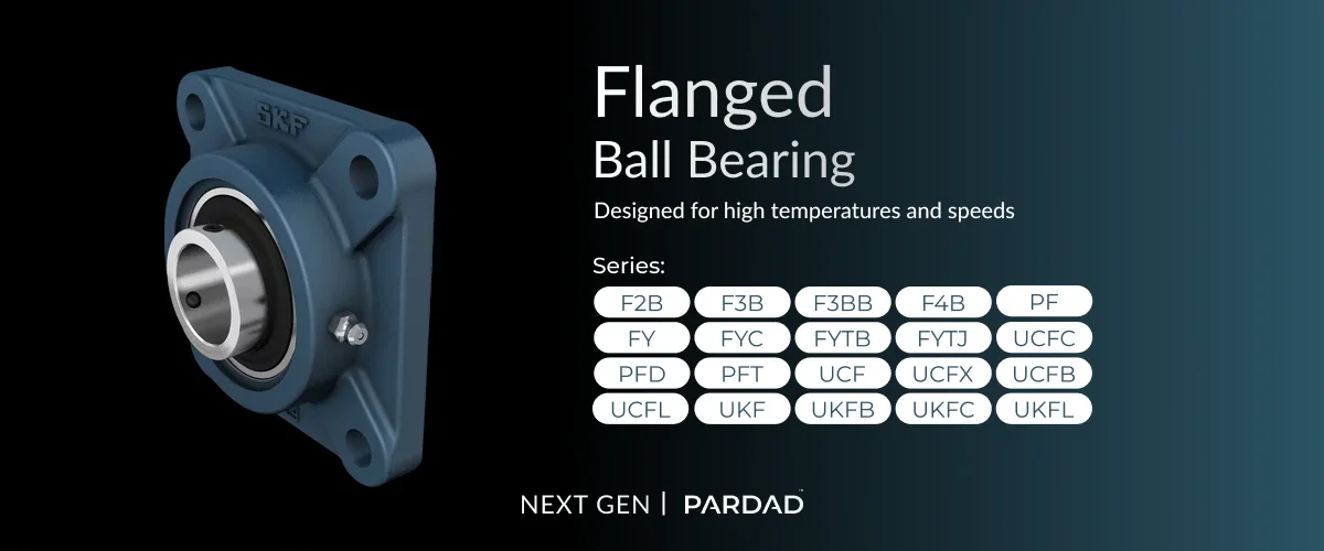 Cylindrical Roller Bearings