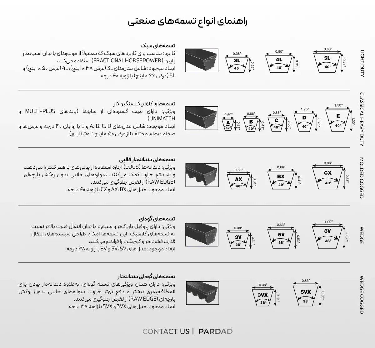 خرید تسمه وی بلت (V) تامین از برندهای معتبر