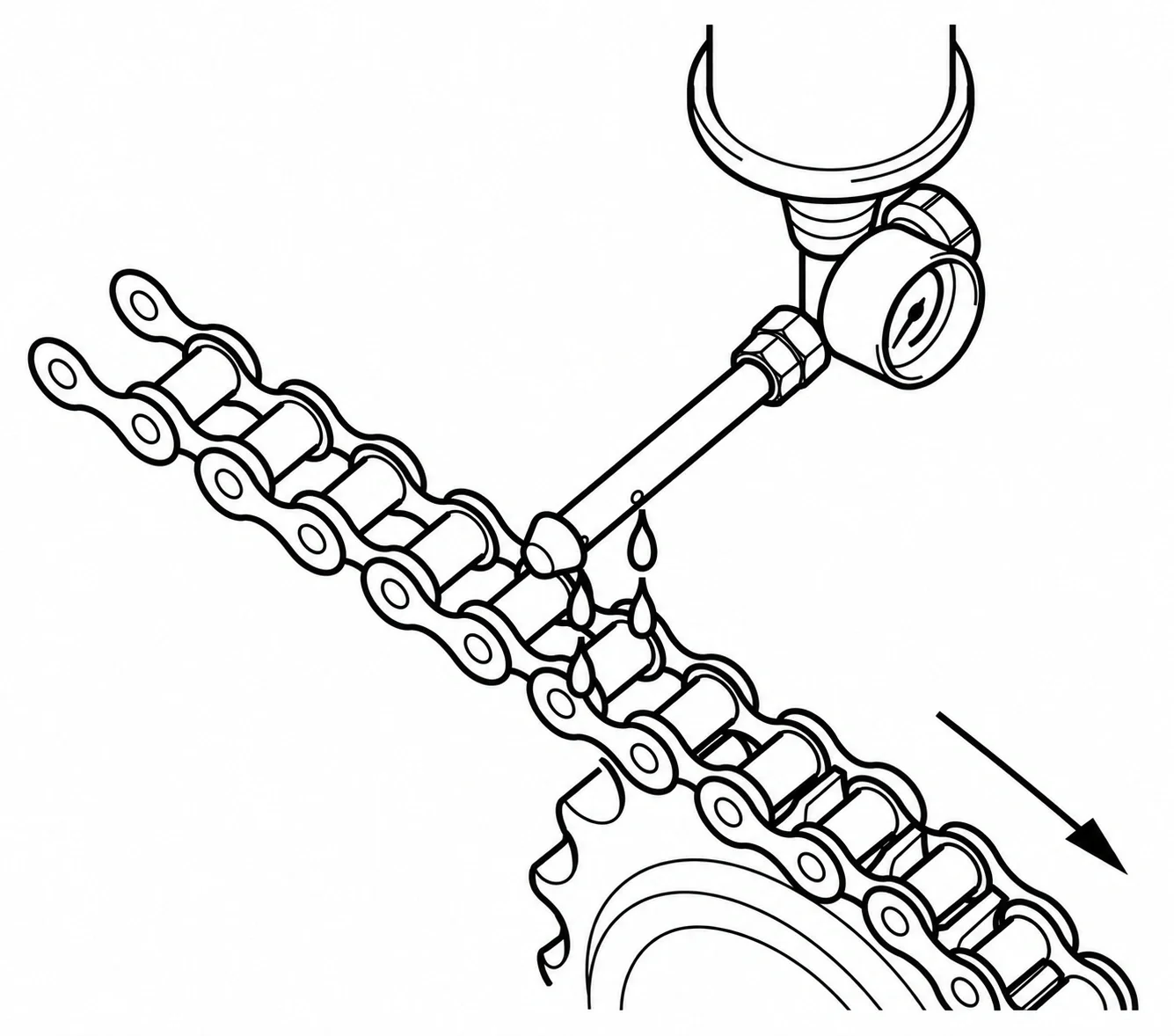 chain-lubrication chain-lubrication