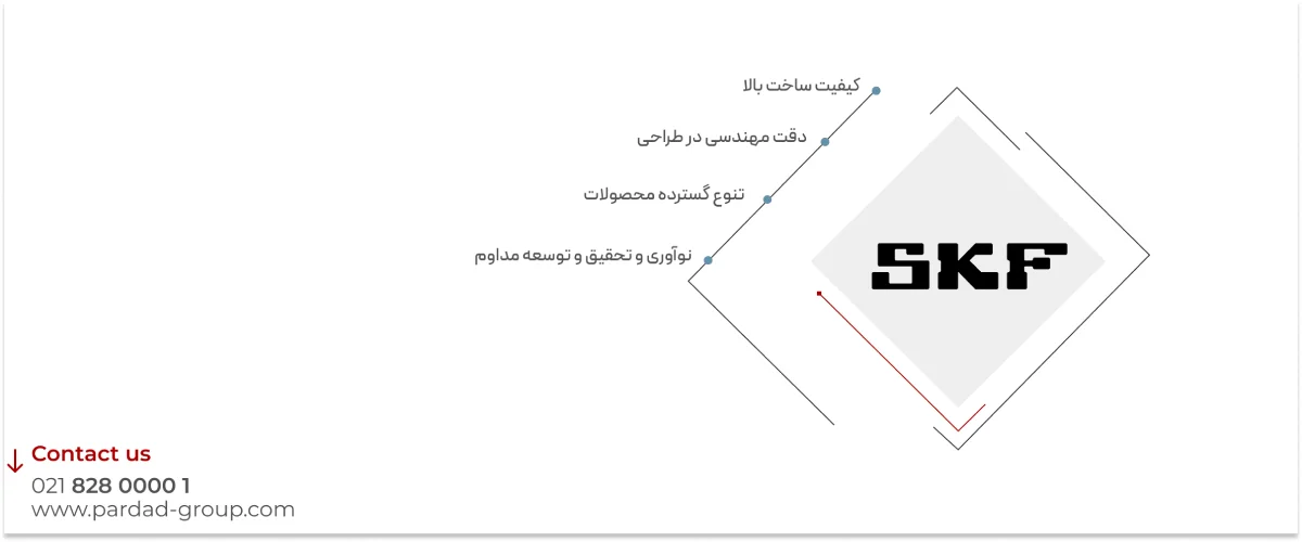 معرفی برند SKF معرفی برند SKF