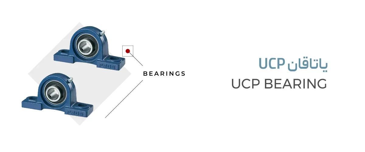 UCP_BEARING UCP_BEARING