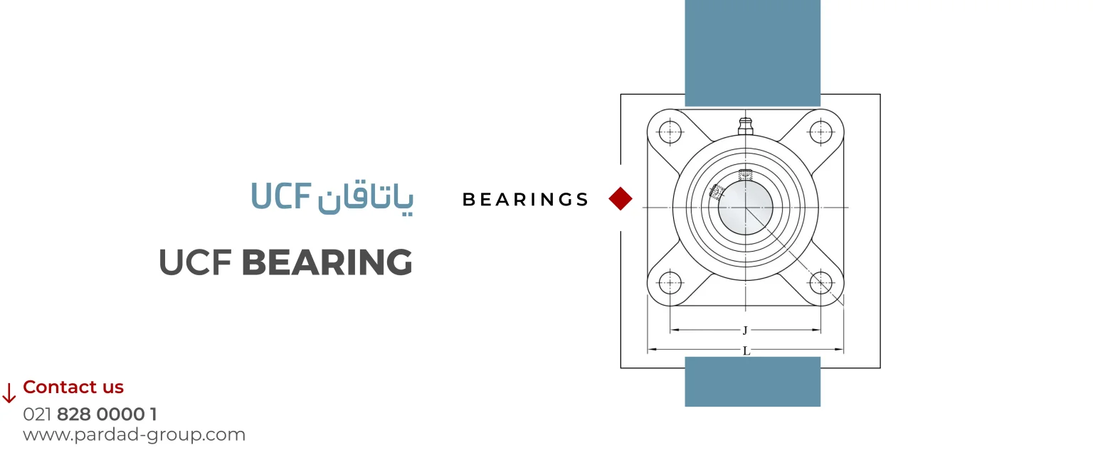 UCF_BEARING