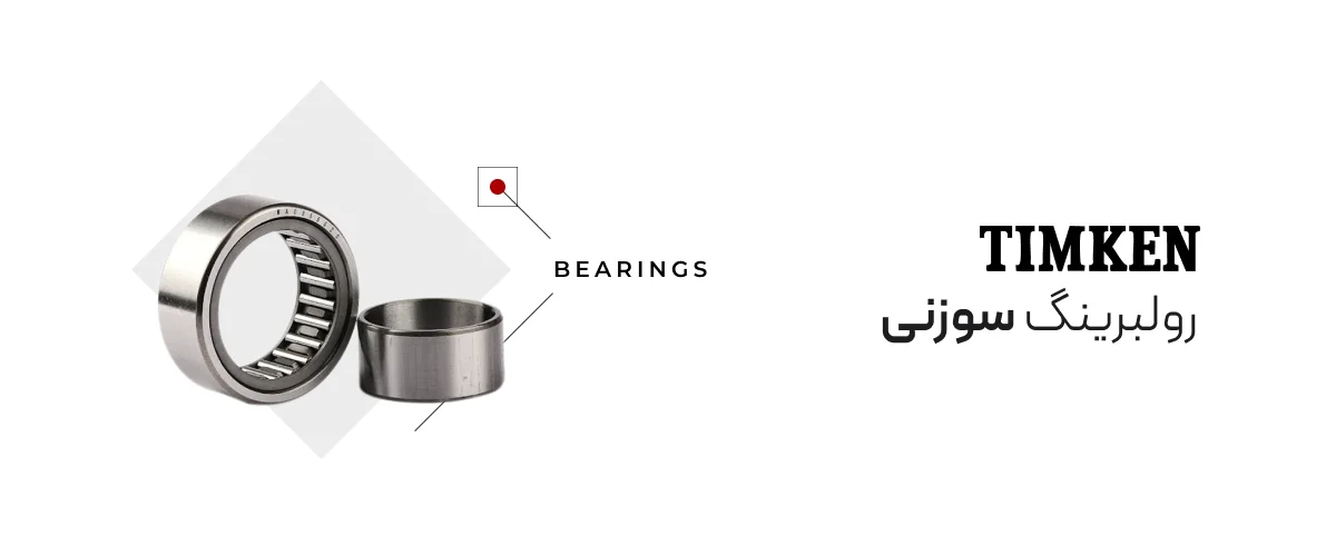 timken-Needle-roller-bearing timken-Needle-roller-bearing