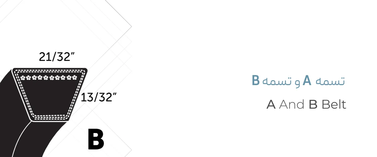 تفاوت تسمه صنعتی سری A و B | مقایسه کامل