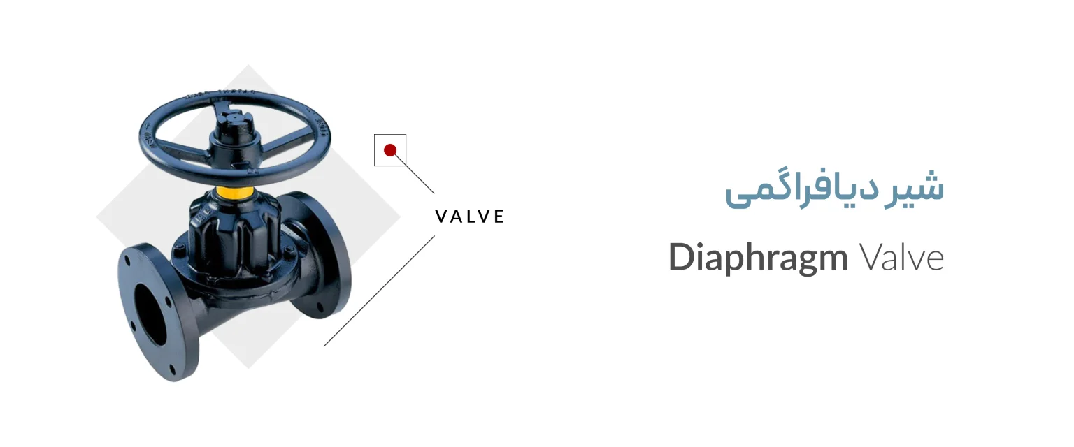شیر دیافراگمی شیر دیافراگمی