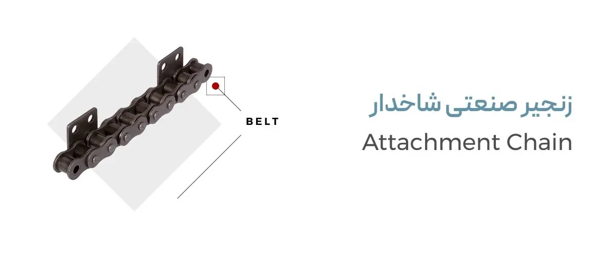 زنجیر شاخکدار صنعتی
